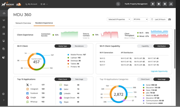 R1 MDU screenshot